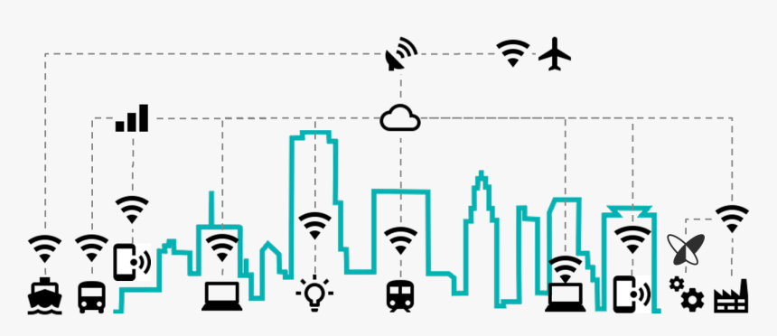 Wireless Is Everywhere, HD Png Download, Free Download