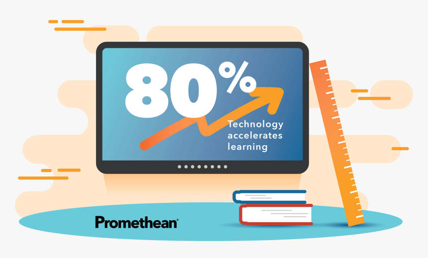 The State Of Technology Header Image - Graphic Design, HD Png Download, Free Download