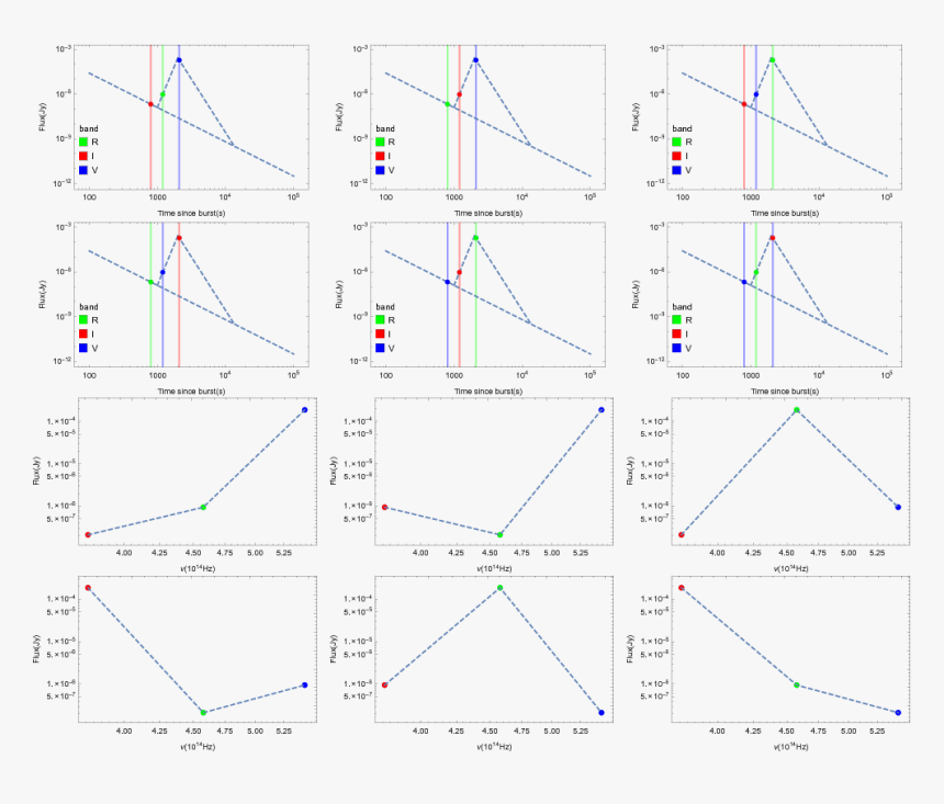 Diagram, HD Png Download, Free Download