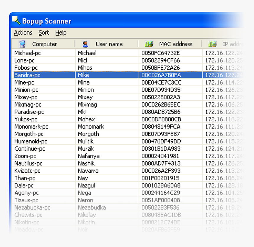 Bopup Scanner, HD Png Download, Free Download