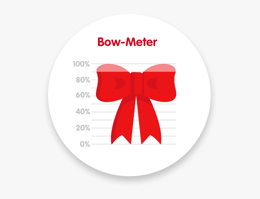 Bow Meter 0% - Circle, HD Png Download, Free Download