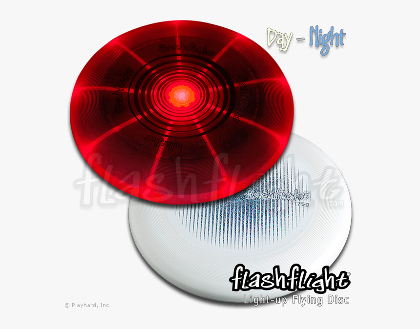 Transparent Red Marker Circle Png - Circle, Png Download, Free Download