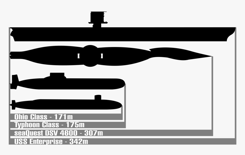 Submarine Aircraft Carrier Seaquest Dsv 4600 Nathan - Submarine Seaquest Dsv, HD Png Download, Free Download