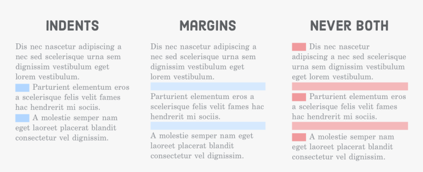 Indenting First Line Of New Paragraphs , Adding Margins - Difference Between Indent And Margin, HD Png Download, Free Download