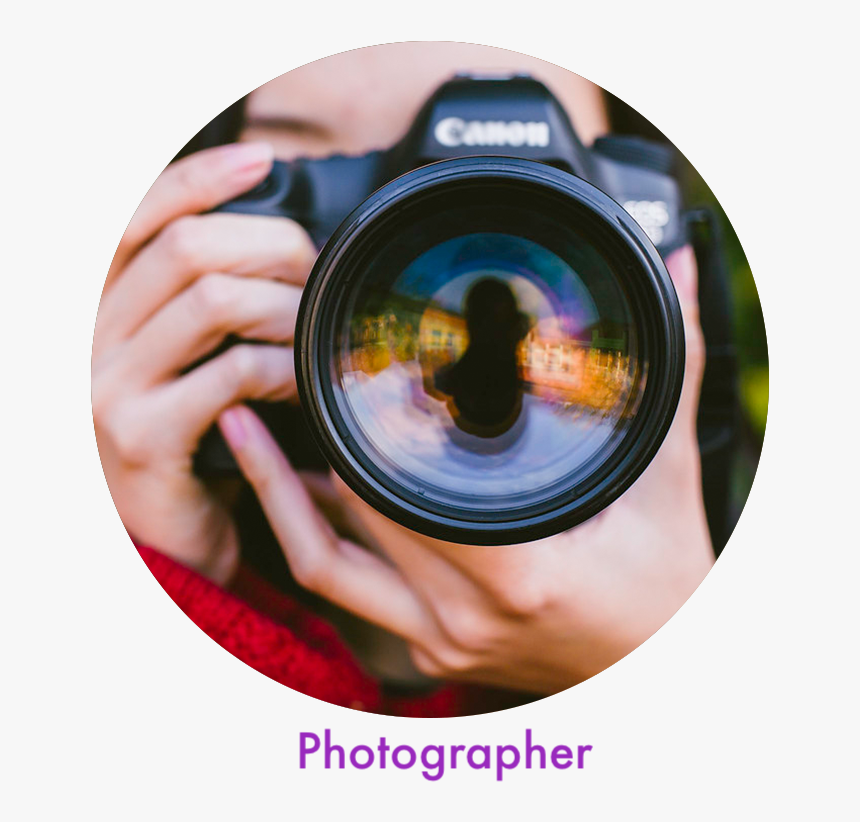 Photographer - Circle - High Quality Dslr Camera, HD Png Download, Free Download