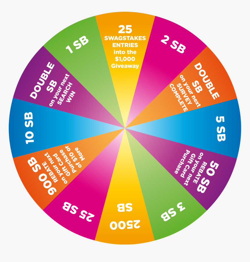 Spin To Win Png - Spin And Win Png, Transparent Png, Free Download