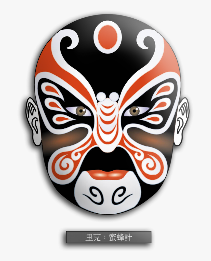 Peking Opera Mask - Peking Opera Mask Painting, HD Png Download, Free Download