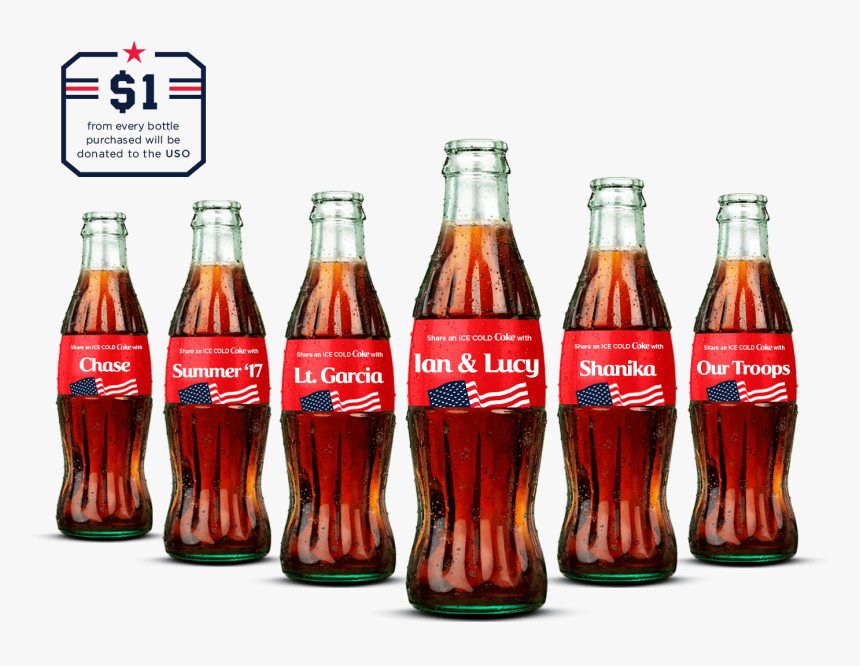 Uso Personalized Coke Bottles Or Cans Share A Coke - Coca Cola Bottle, HD Png Download, Free Download