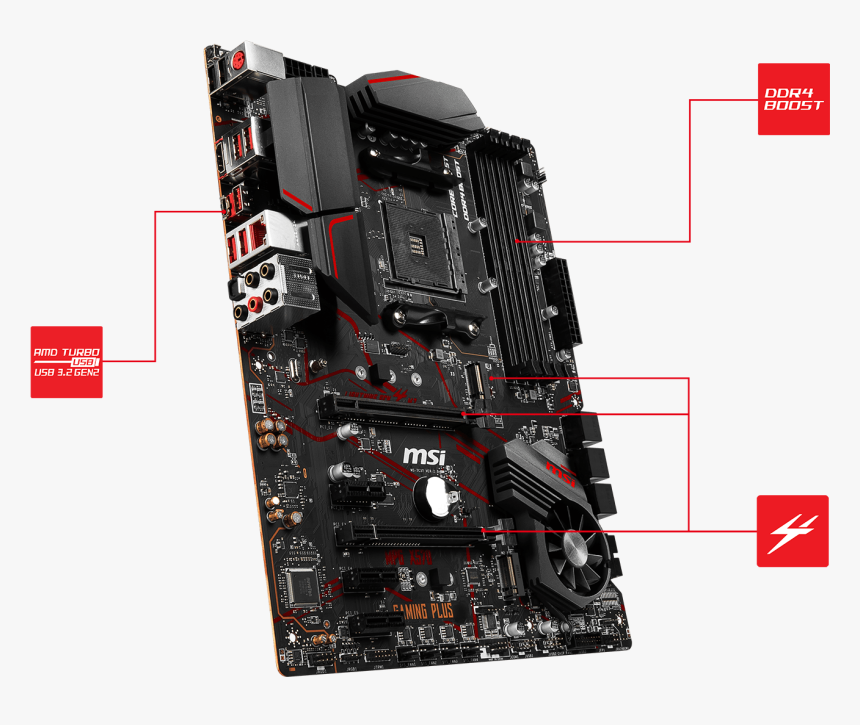 Msi Meg X570 Godlike Io Overview - Msi X570 Gaming Plus Am4, HD Png Download, Free Download