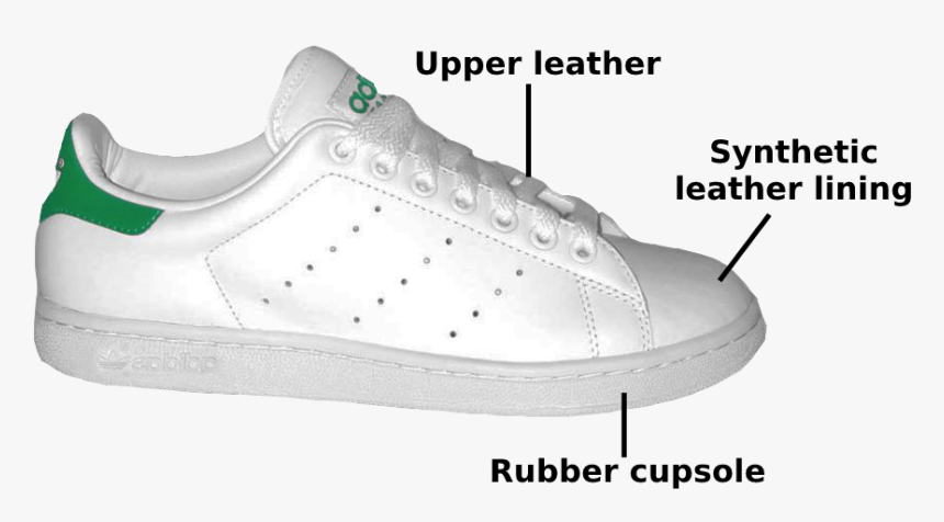 Difference Of Sneakers And Rubber Shoes HD Png Download kindpng