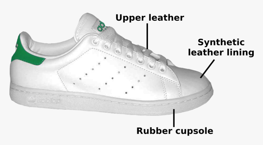 Difference Of Sneakers And Rubber Shoes, HD Png Download, Free Download