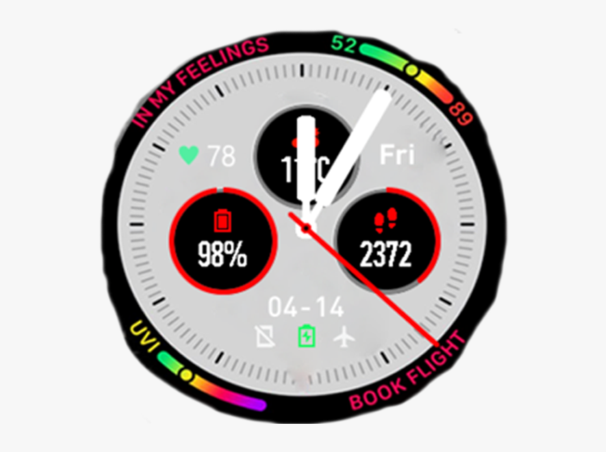 Dope , Png Download - Gauge, Transparent Png, Free Download