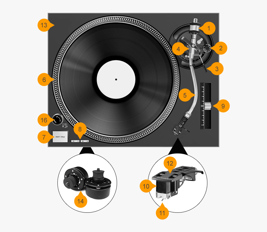 Turntable Component, HD Png Download, Free Download