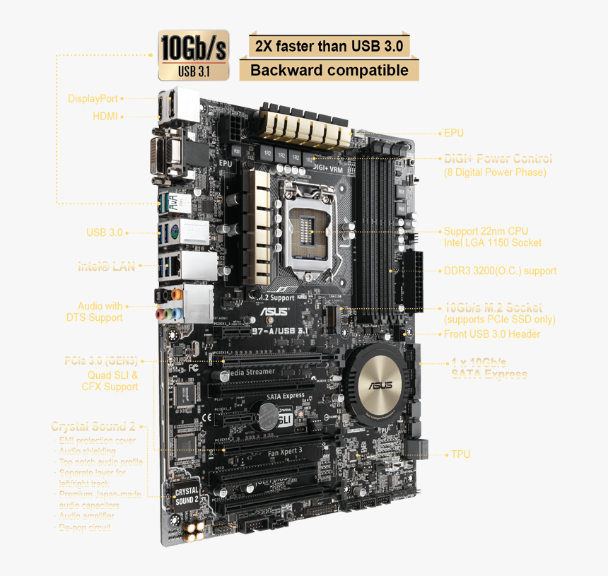 Asus Z97-a/usb 3.1, HD Png Download, Free Download