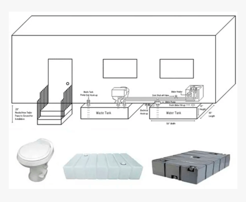 Trailer System - Architecture, HD Png Download, Free Download