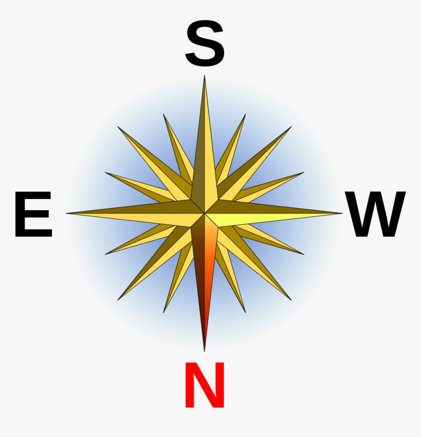 Compass Rose En Small S - South Facing Compass Rose, HD Png Download, Free Download