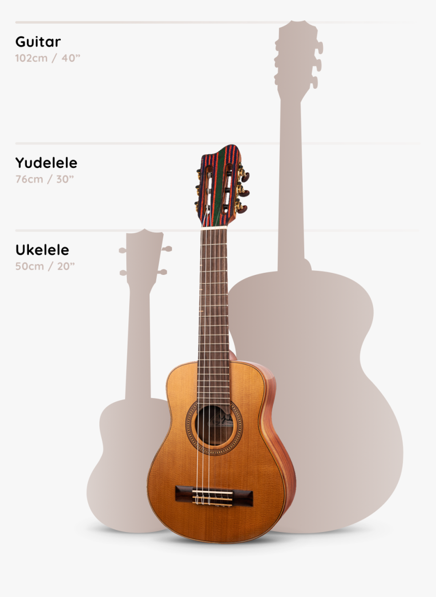 Yudelele Size Chart - Acoustic Guitar, HD Png Download, Free Download