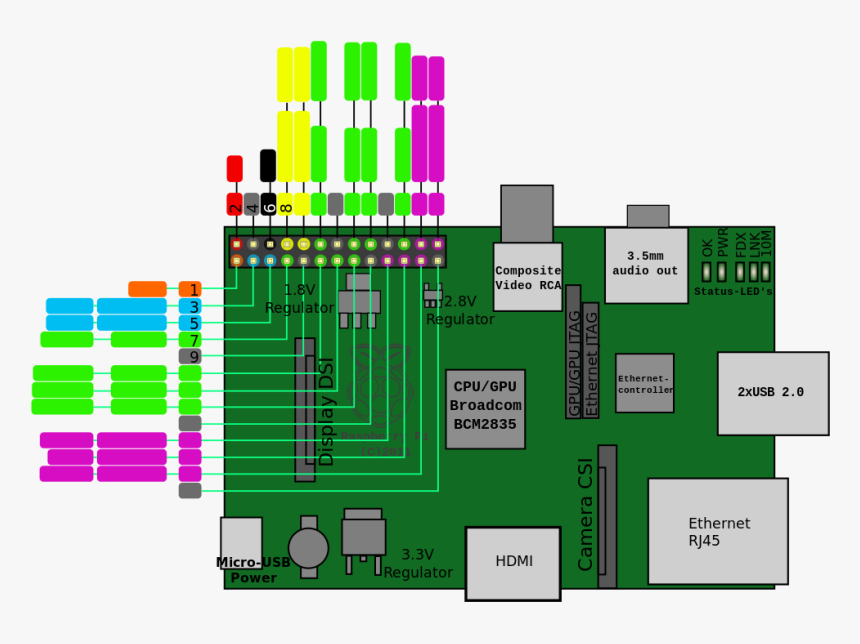 4 Solid State Relay, HD Png Download, Free Download