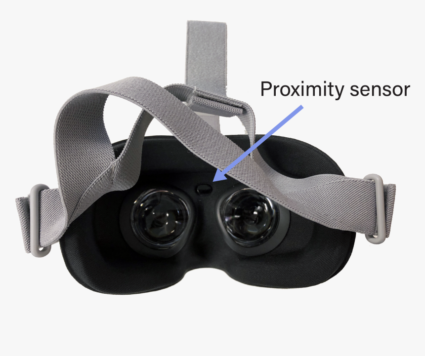 Oculus Go Proximity Sensor, HD Png Download, Free Download