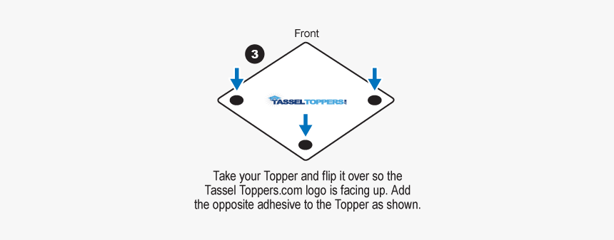 Diagram, HD Png Download, Free Download