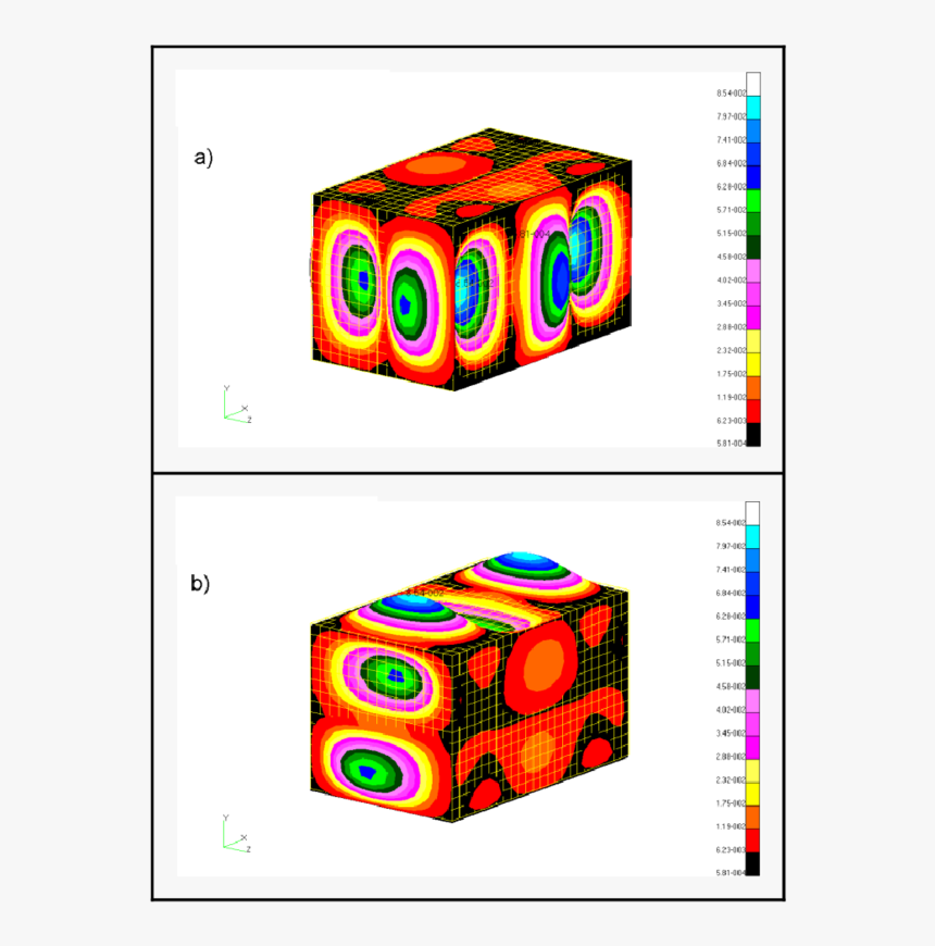 Rubik's Cube, HD Png Download, Free Download