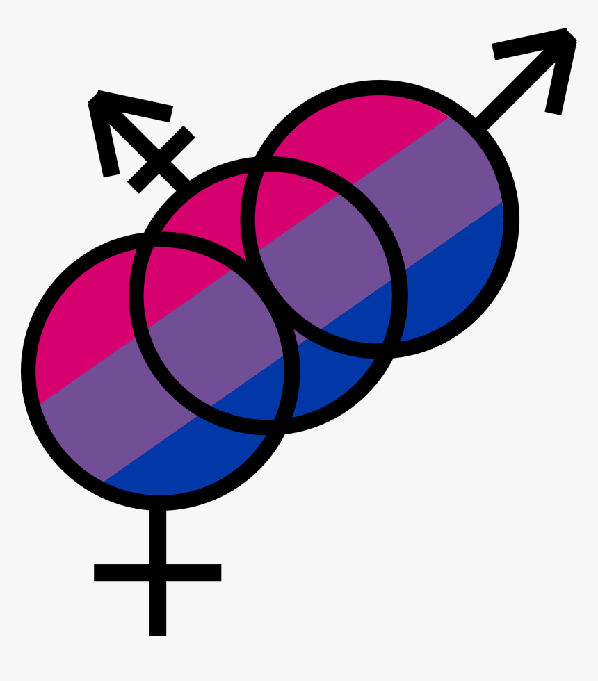 Bisexuality Logo, HD Png Download, Free Download