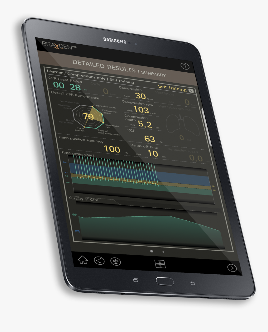 Tablet Computer, HD Png Download, Free Download