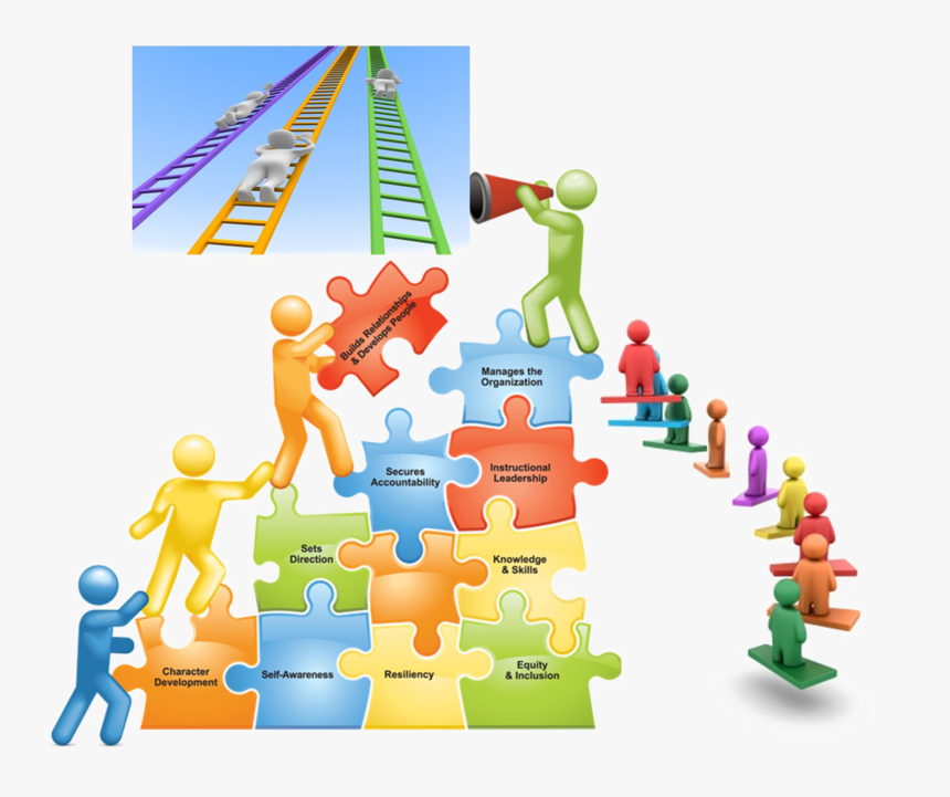 Climbing The Leadership Ladder, HD Png Download, Free Download