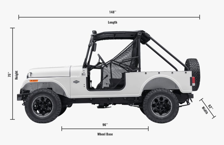 2018 Mahindra Roxor - Jeep Side By Side, HD Png Download, Free Download