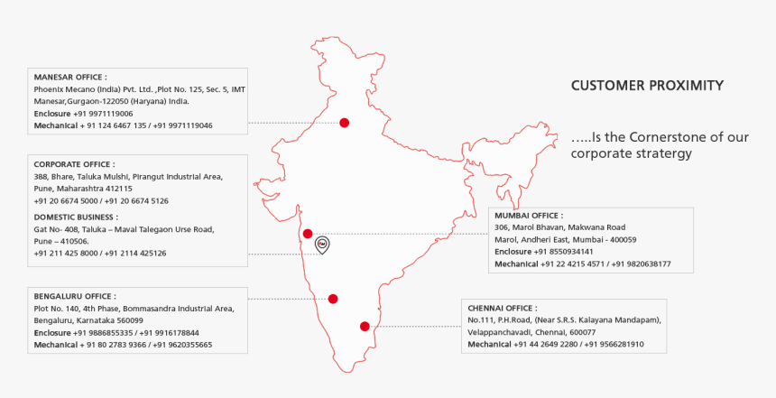 Thumb Image - Sentence To Death In India, HD Png Download, Free Download