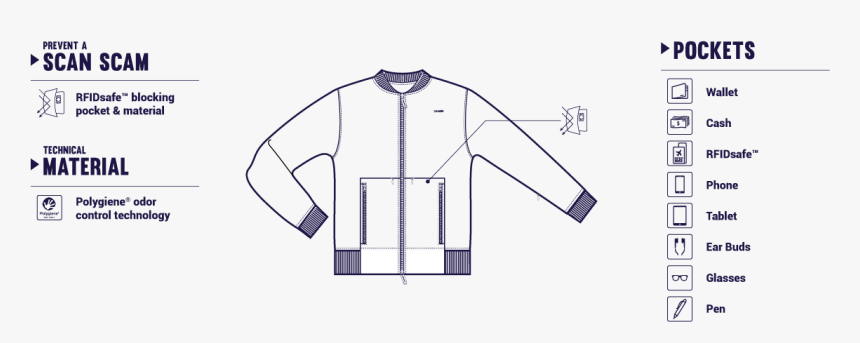 Pacsafe Transit Jacket, HD Png Download, Free Download