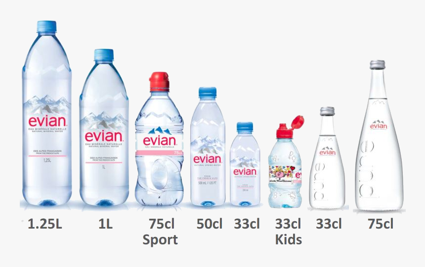 Now, Evian Mineral Water - Plastic Bottle, HD Png Download, Free Download