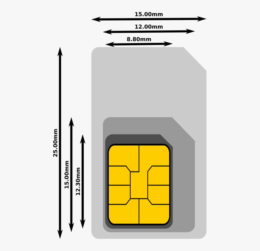 Square,angle,area - Dimensions Of A Sim Card, HD Png Download, Free Download