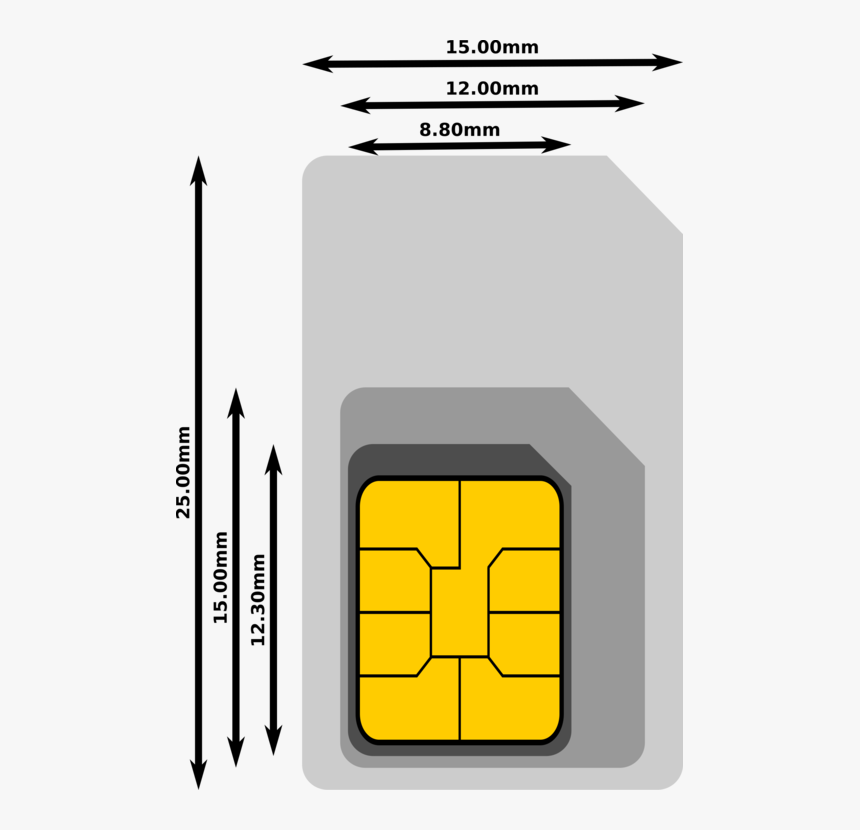 Sim карта полноразмерная