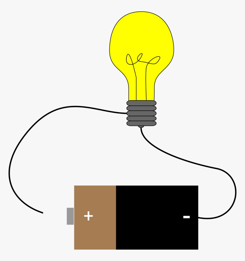 Bulb Clipart Electric Current - Light Bulb Simple Circuit, HD Png Download, Free Download