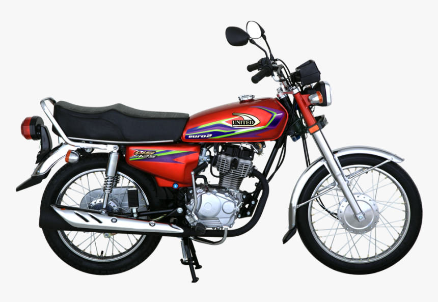 Motorcycle Clipart Meter - Honda 125 Price In Pakistan 2020, HD Png Download, Free Download