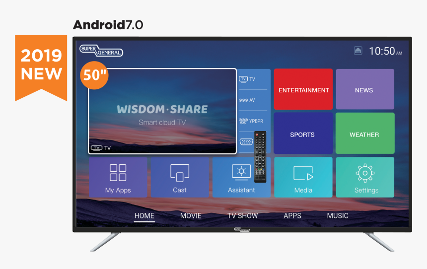 50” Fhd Smart Led Tv - Super General Smart Tv, HD Png Download, Free Download