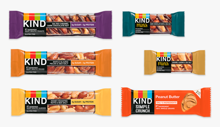 Null - Kind Nuts And Spices, HD Png Download, Free Download