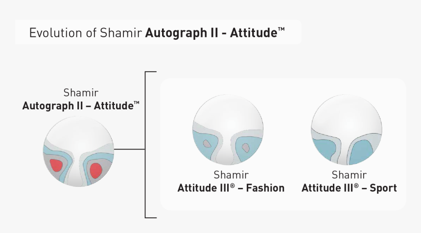 At3 Fashion Image1 - Shamir Autograph 3, HD Png Download, Free Download