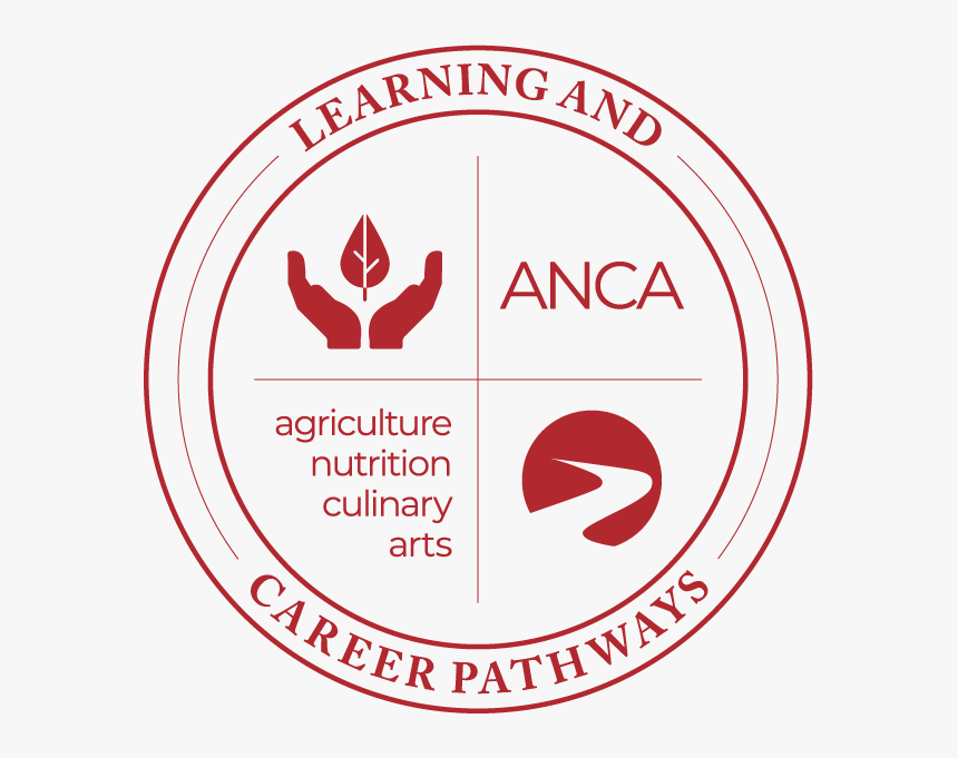 Learning & Career Pathways Agriculture Nutrition Culinary - Circle, HD Png Download, Free Download