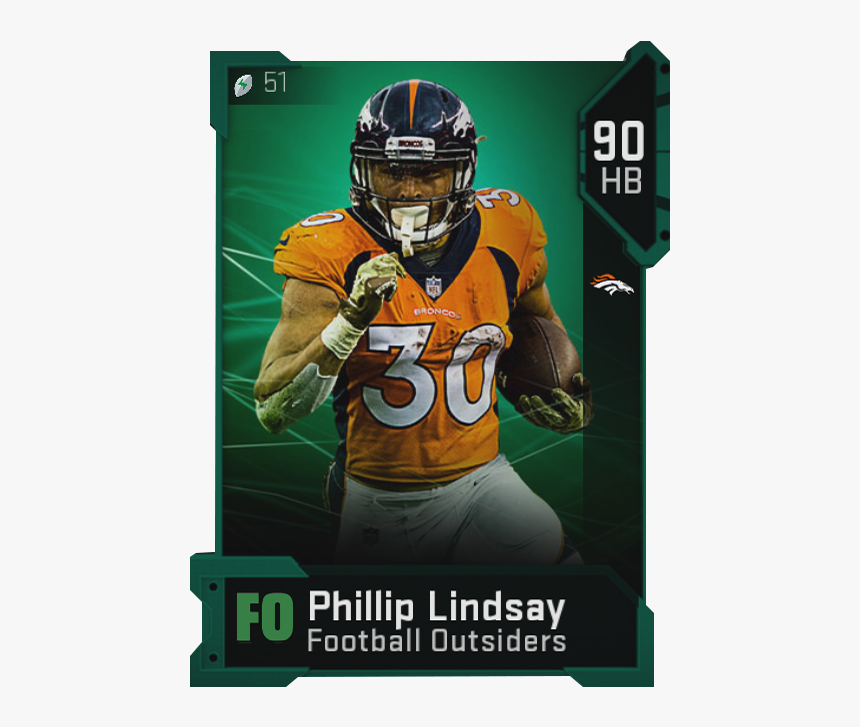 Madden Overdrive Phillip Lindsay Card, HD Png Download, Free Download