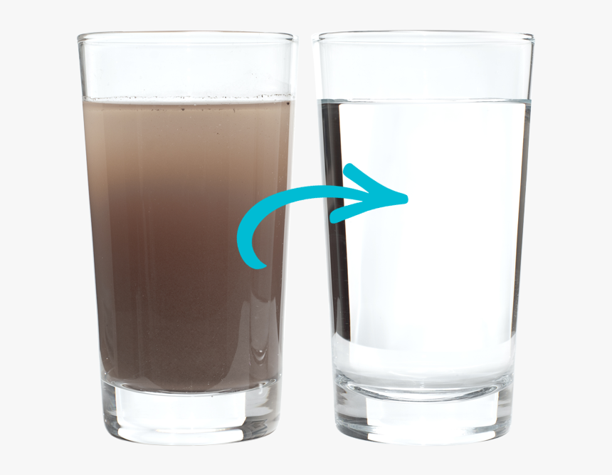 Safe, Clean Drinking Water - Lead In Water Vs Clean Water, HD Png Download, Free Download