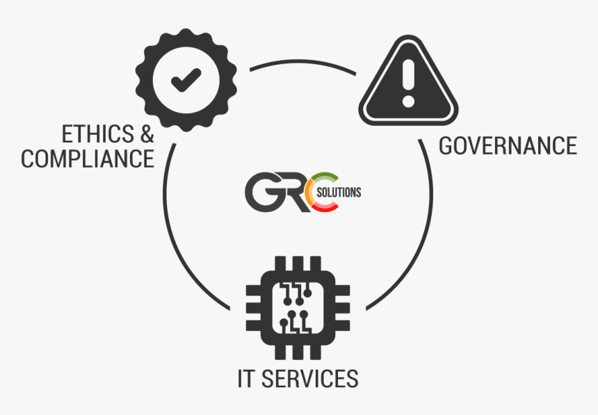 Grc Solutions, HD Png Download, Free Download