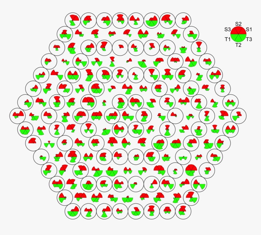 Circle, HD Png Download, Free Download