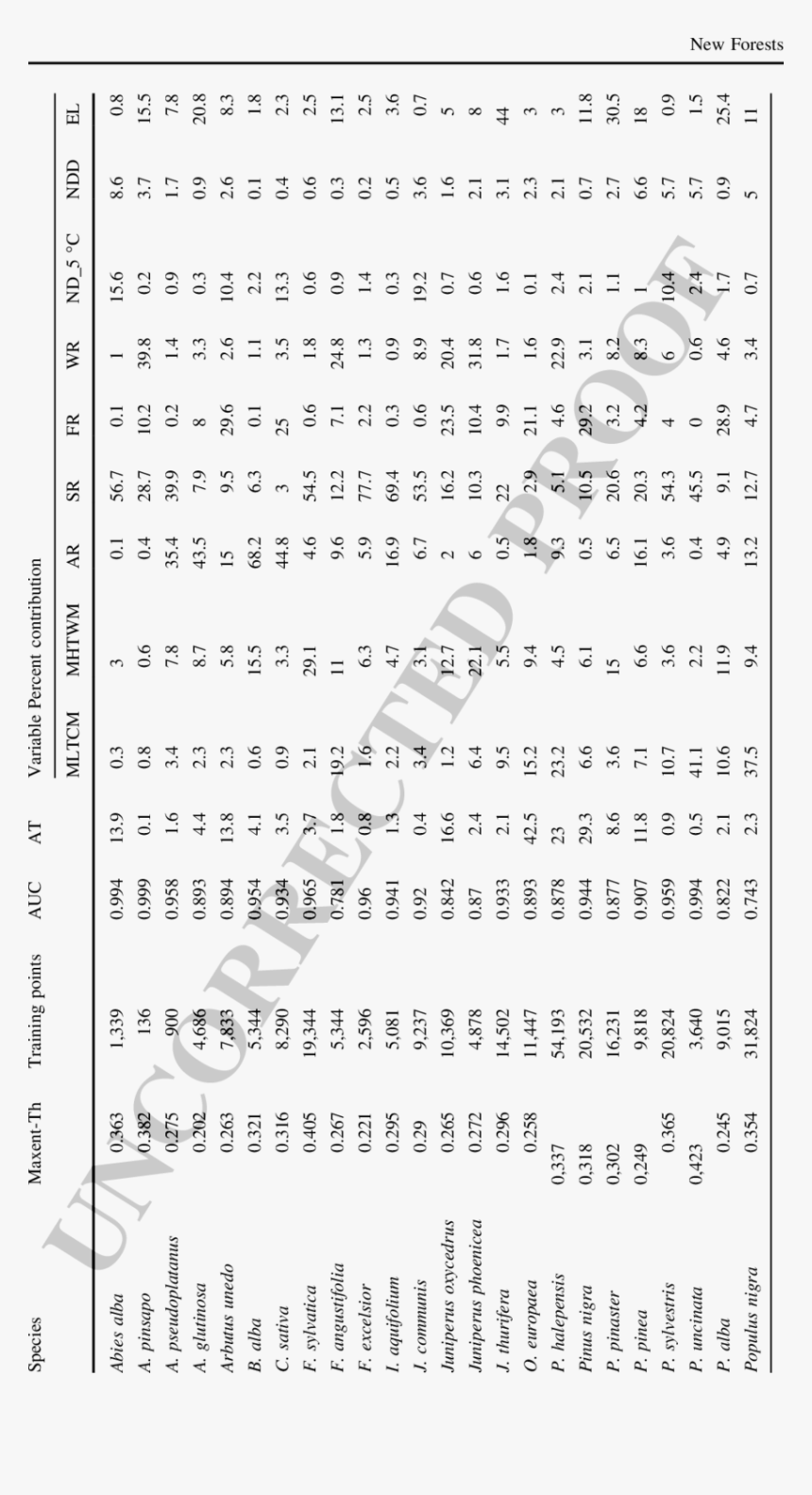 Document, HD Png Download, Free Download