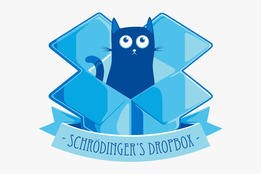 Schrodinger Dropbox, HD Png Download, Free Download