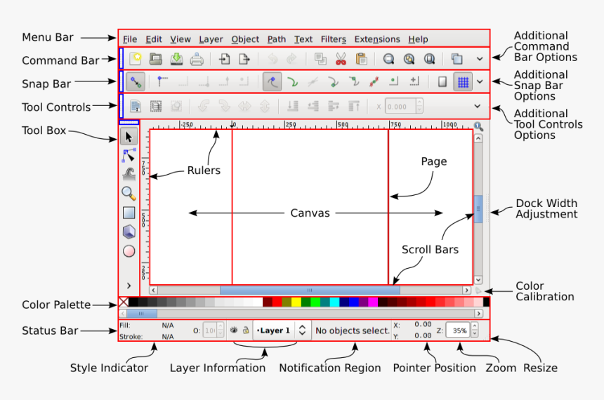 Diagram, HD Png Download, Free Download