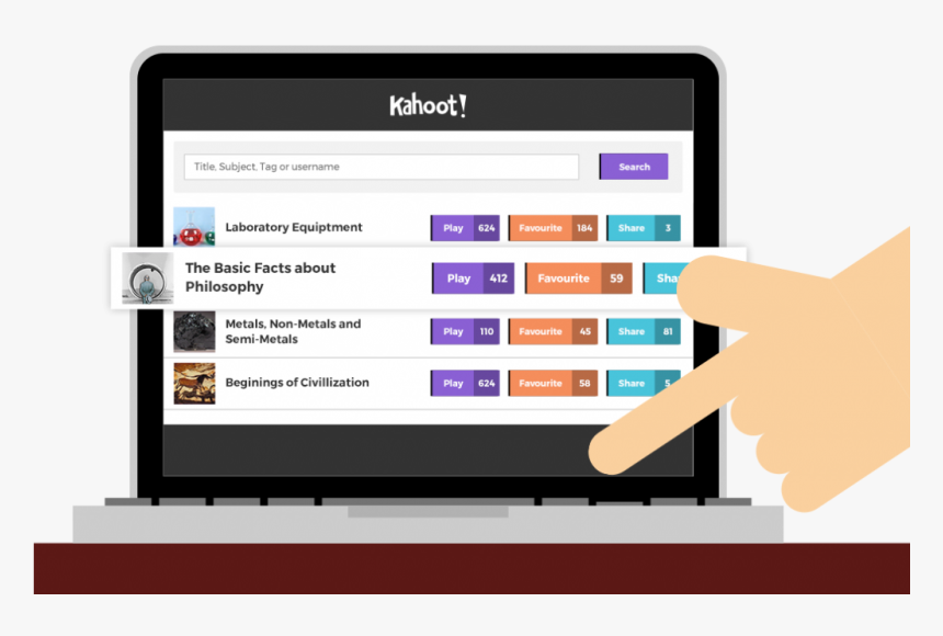 Kahoot Share , Png Download - Kahoot Premium, Transparent Png, Free Download