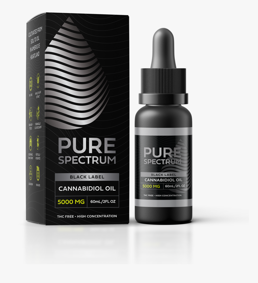 Cbd Oil Nanoemulsion, HD Png Download, Free Download