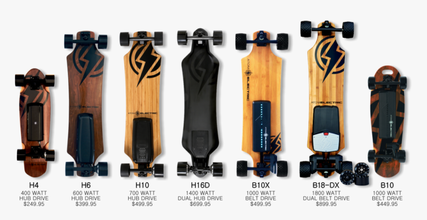 New Electric Line - Atom Electric Skateboard, HD Png Download, Free Download